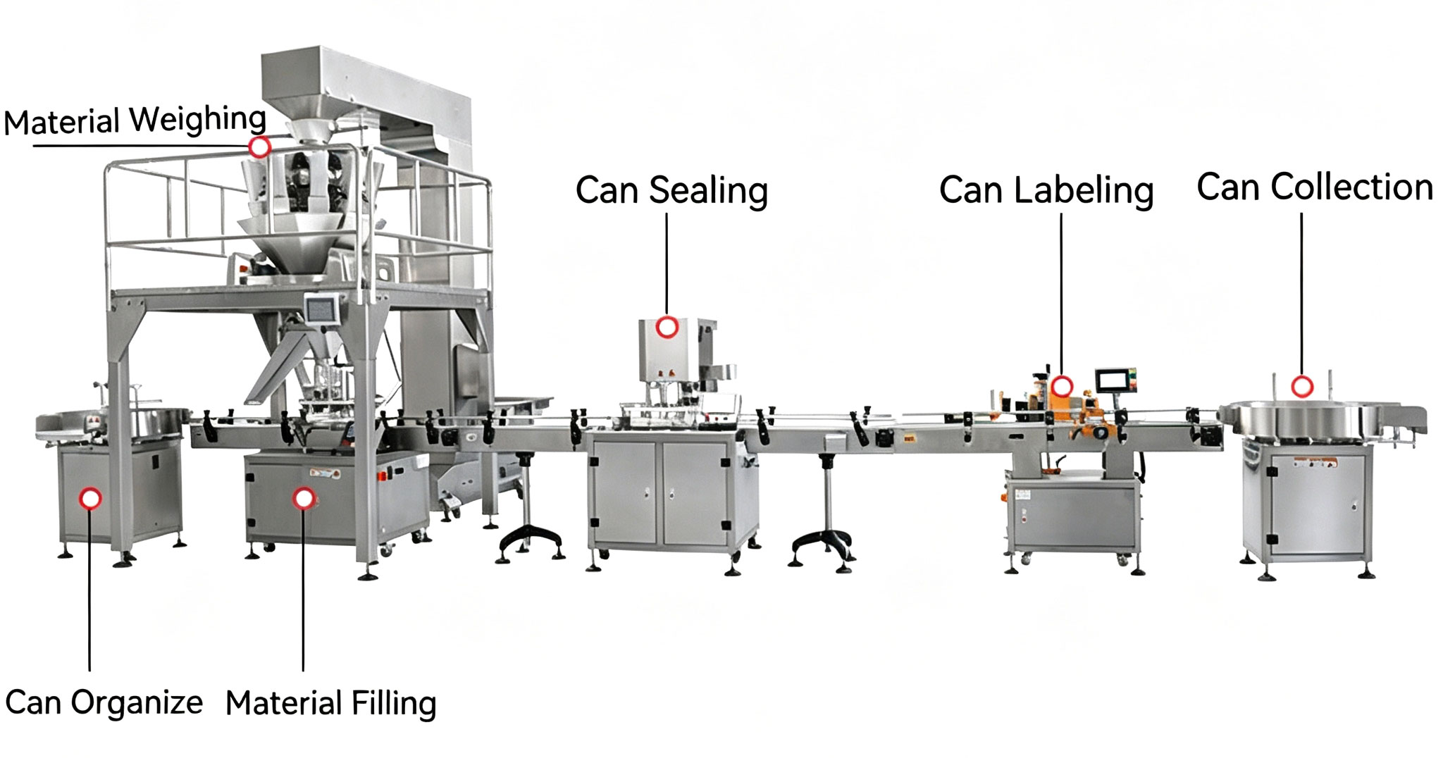 Can-Packaging-Solutions.3.jpg