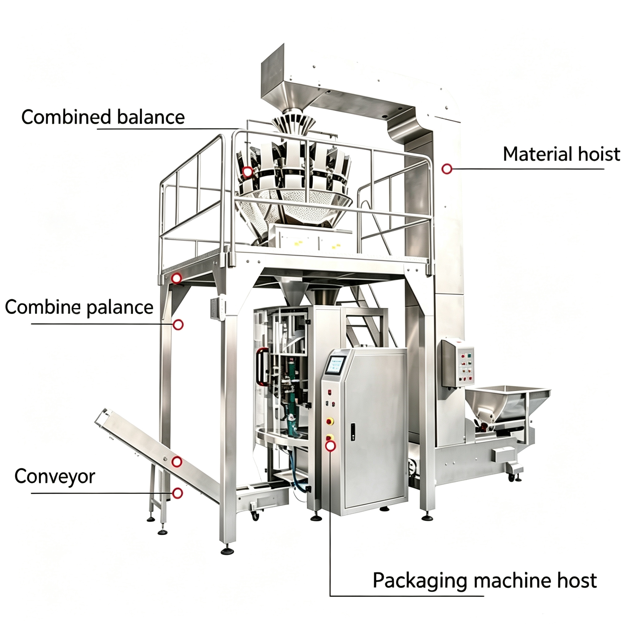 Vertical Paper-Film Packaging Machine.jpg