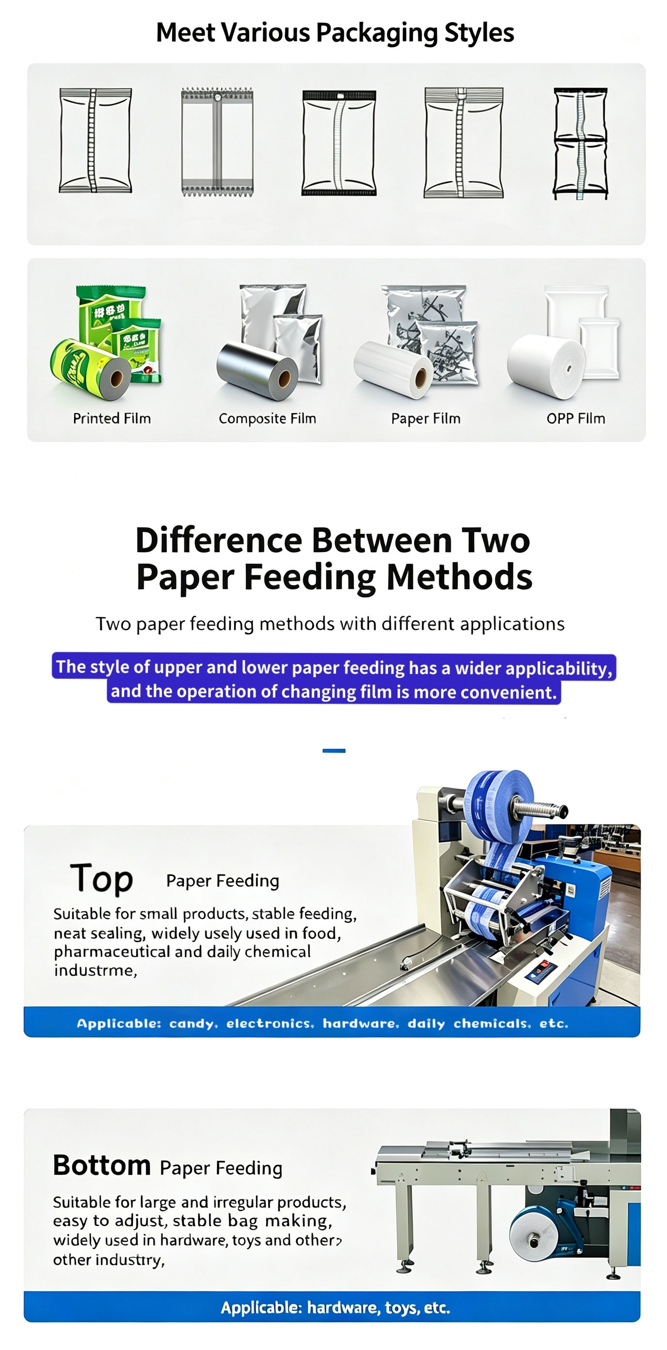 Horizontal-Packaging-Machine.4.jpg