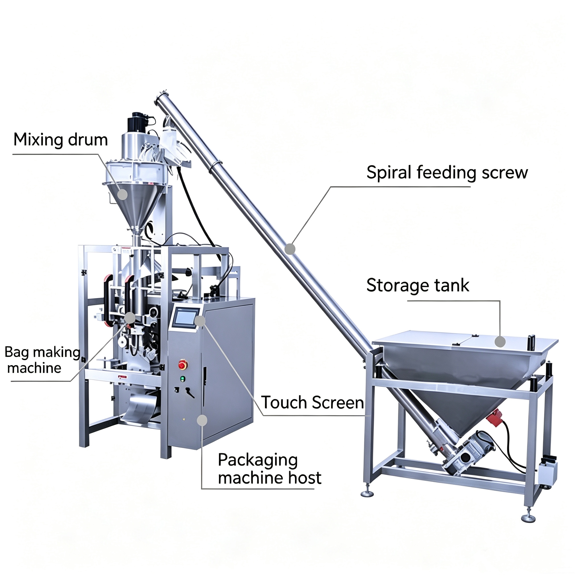 HK Vertical Powder Packaging Machine.jpg