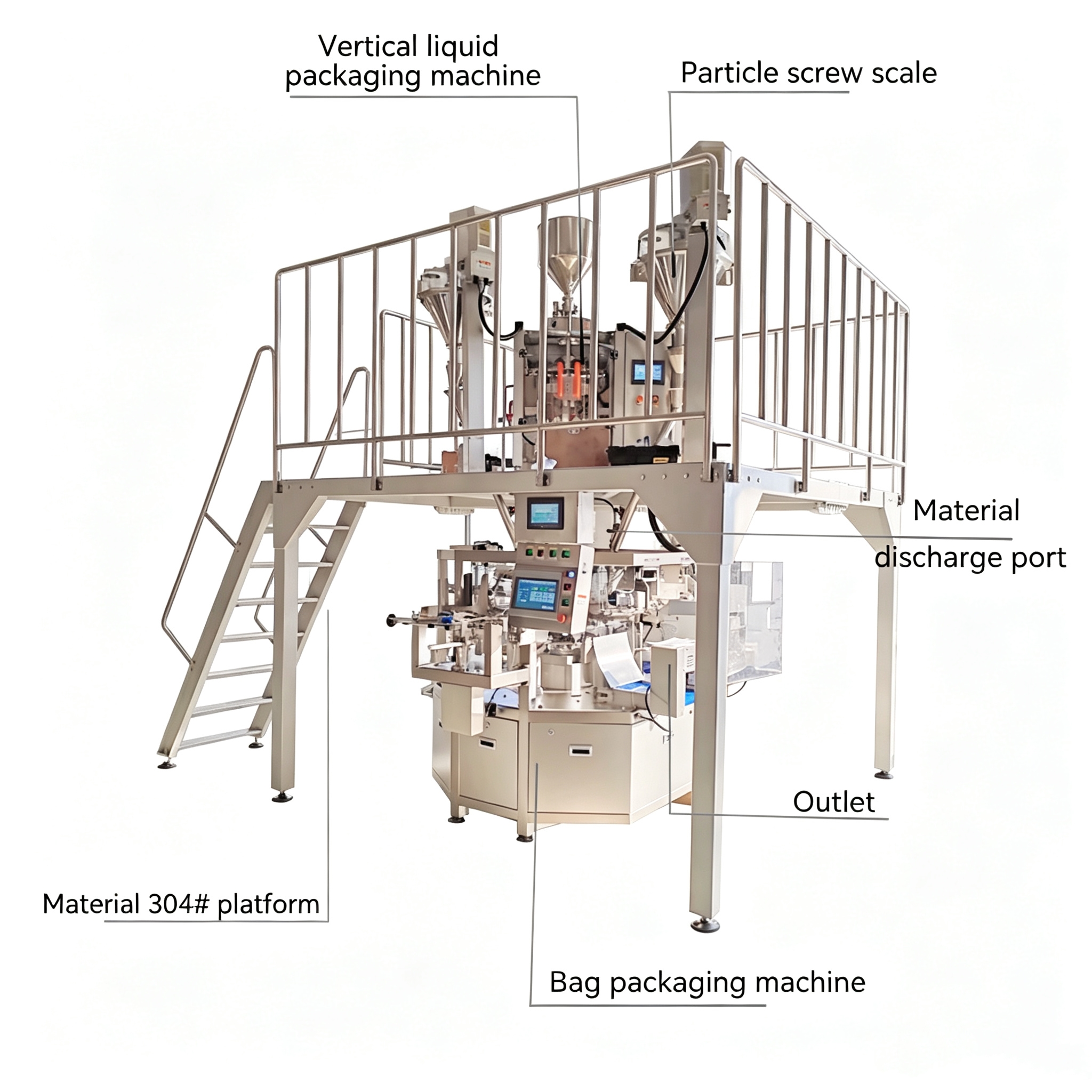 Hot-Cold Pack Packaging Line.jpg